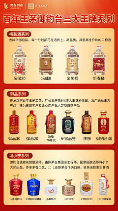 万屿采集到酒类海报