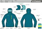 Ski clothes Outerwear sketches FLATSKETCHES technicalsketches flat spec sketches Spec winter Wintersport sport sportclothes jacket pants accessories
