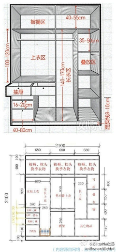 小明不小采集到衣橱