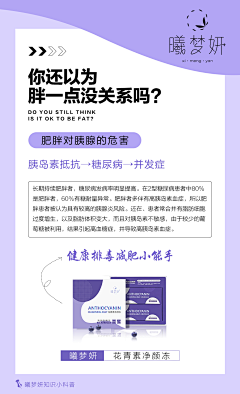 XXXSZ采集到瘦身海报