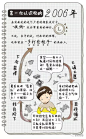 一位住宅设计师的编年史 /逯薇