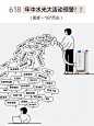 皮肤管理海报｜美业朋友圈｜水光针文案合集｜