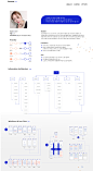 Timo 티모 감정적금 어플리케이션 ui/ux -[闇设米田整理 영상/모션그래픽, UI/UX : https://www.instagram.com/heeeesoo_/  공동작업:김민주, 김희수, 배다영, 채규희, 김승현   Heesoo kimContact me 010-5028-4815kyssja3700@naver.comheesu716@gmail.comhttp://pixpills.com/heeeesoo_/https://www.instagram.com/heeee