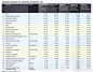 分享：【2011年全球广告代理排名Top25】