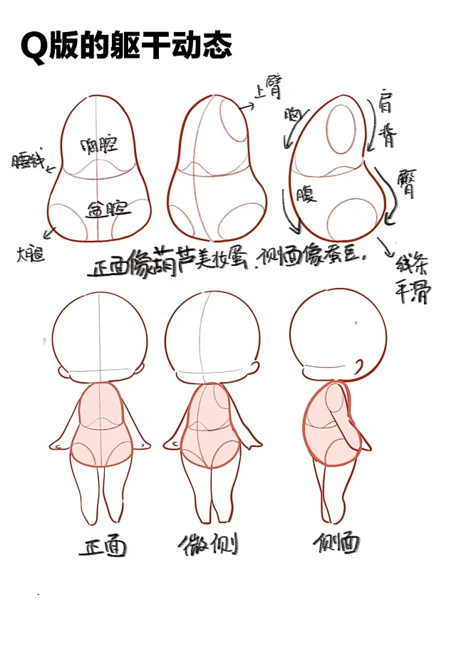 Q版人体-小红书搜索