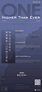融创·玖玺台广告作品集 : 关键词：一线临江、临湖