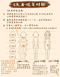 儿插人体比例2_6头身对比总结_7_猴猴日常瞎画笔记_来自小红书网页版
