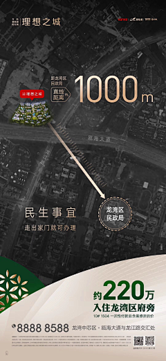 非是’采集到地产
