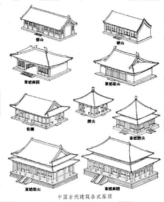 琅玉采集到建筑