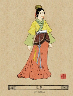 格注采集到汉服纹样