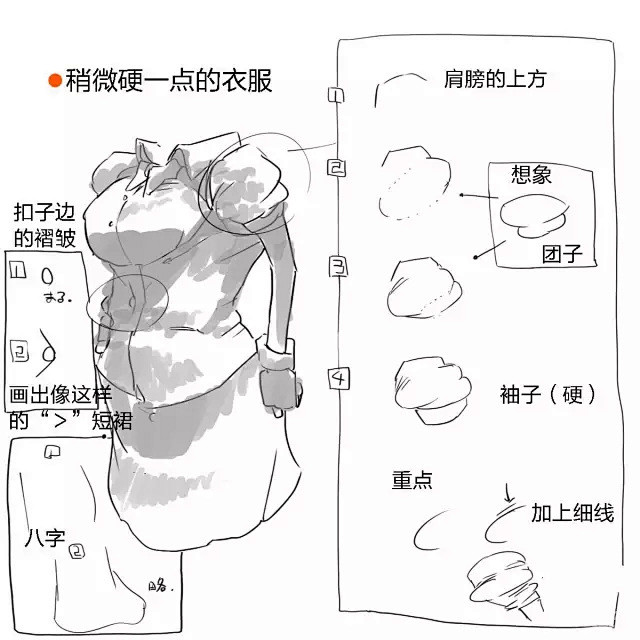 【新手教程】第4期：衣服褶皱篇，如何让人...