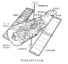 千江玥采集到图片采集