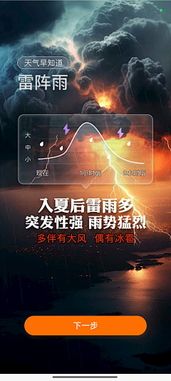 -ご小石头采集到H5