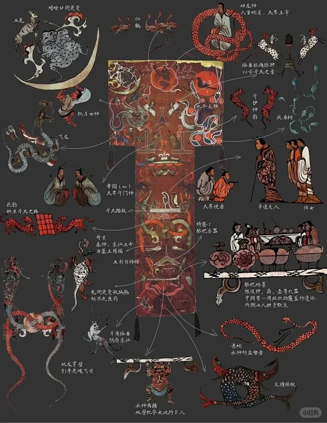 扶桑树-天上｜我为博物馆画了些画（第二弹...