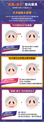 【11.11医美狂欢节】【手术缩鼻头】鼻头整形 鼻头缩小手术 缩小鼻头 塑造精致小翘鼻-新氧美容整形