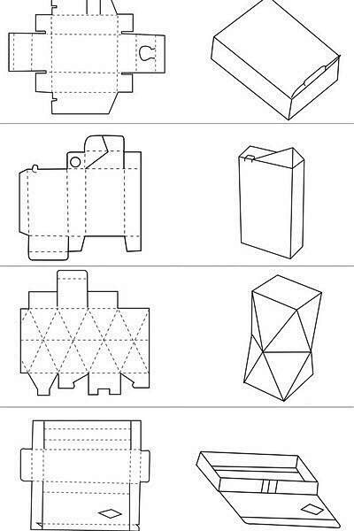 设计参考：包装盒形结构图
