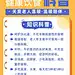 健康饮食食物营养知识科普海报