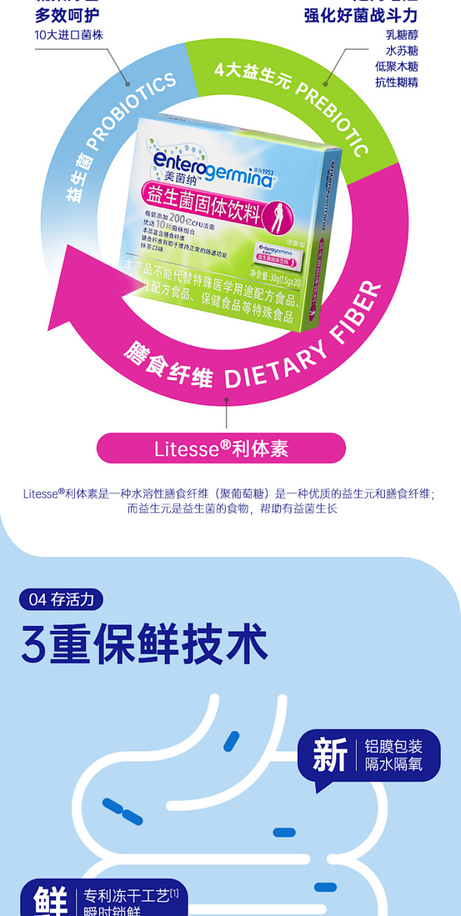 eg美菌纳益生菌小粉腰益生元男女性成人即...