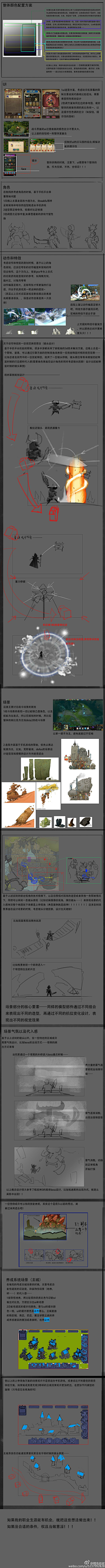 Cheswick采集到教程