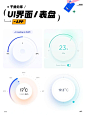 UI 灵感分享｜APP ｜浅色系表盘 : 浅色系表盘视觉灵感分享   · P1更多是表盘的各种运用，时间、温度、等级、额度信度等…设计来源于在生活中出其不意的灵感   来源/花瓣、Pinterest #ui设计  #界面设计  #创意设计