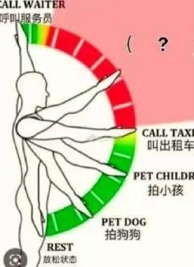 梗图