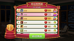 现外包狗采集到排行
