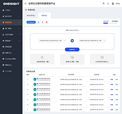 FeelingShu采集到数据统计