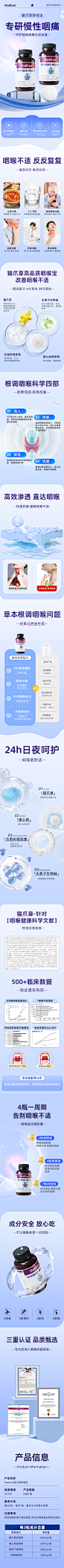 《仁达》保健品--咽喉详情页
