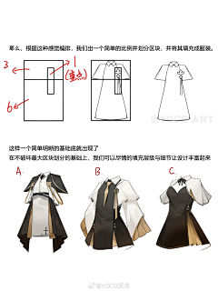 RONGLU5682采集到麻瓜学魔法