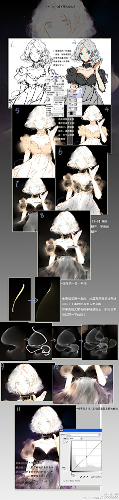 DT☀采集到手绘眼睛