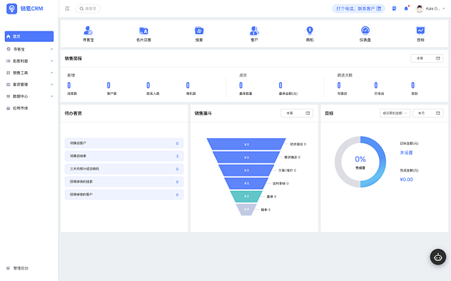 销氪CRM