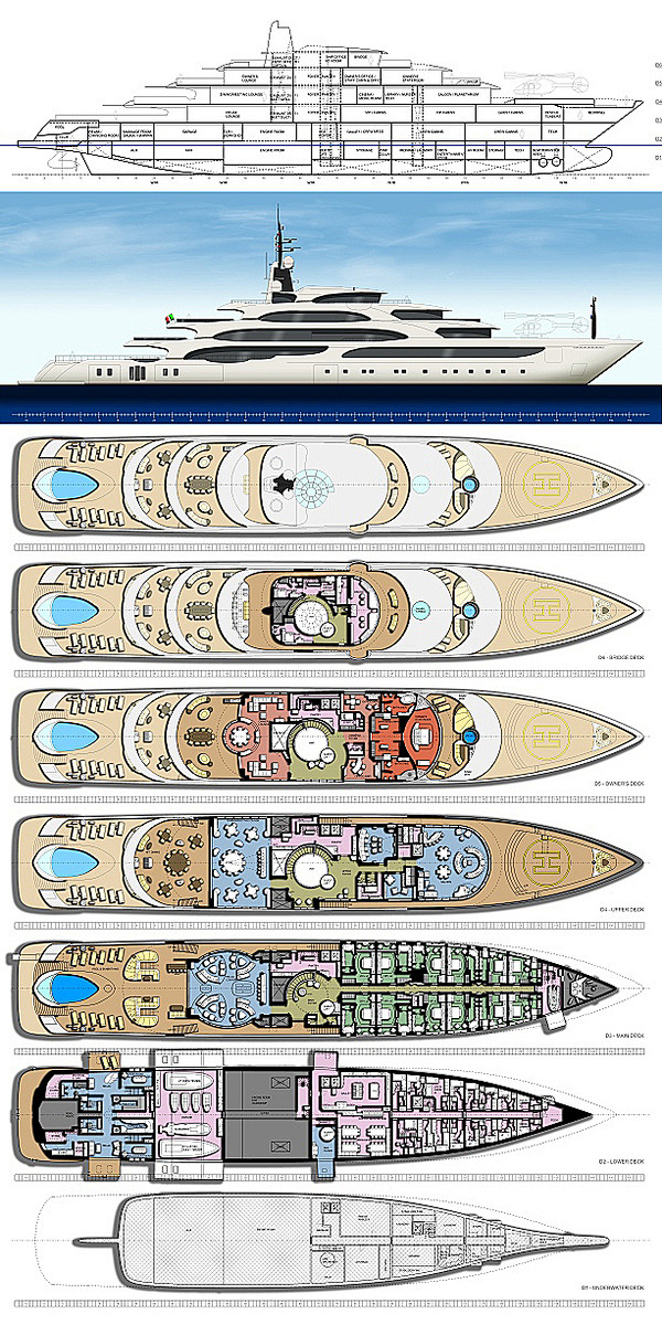 megayacht巨型游艇设计