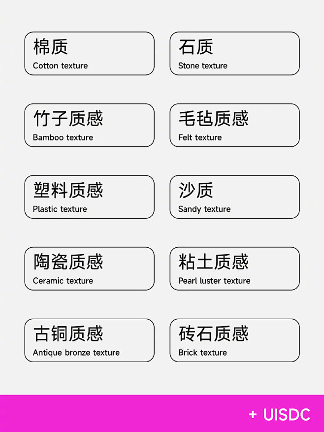 50 个能提升画面质感的 Midjour...