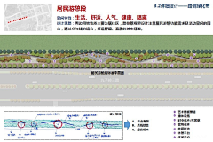 RLq2GNCX采集到待归类采集