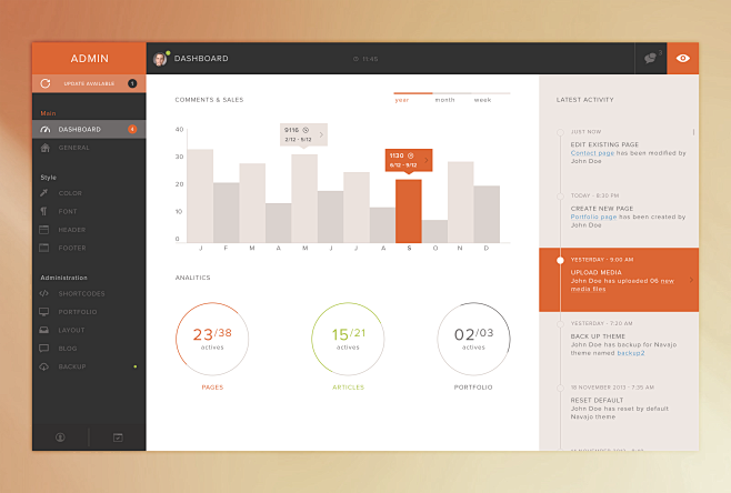 Wp-dashboard-retina