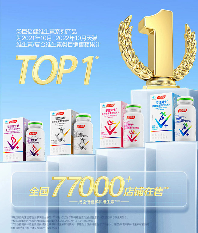 汤臣倍健男士复合多种维生素B族维生素C片...