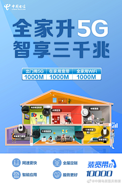 小虾米粒采集到通信