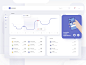 The statistics page of the website "concoin" : View on Dribbble