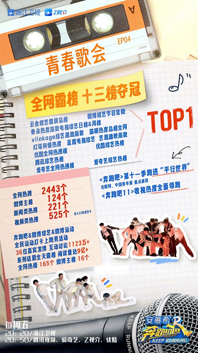 #奔跑吧7# 综艺海报 收视率海报 创意...