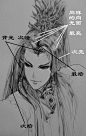 漫画素描的头发怎么才能画得又顺又美？（多图）