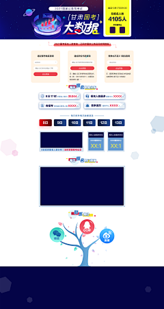 ZHw6yXF5采集到中公页面