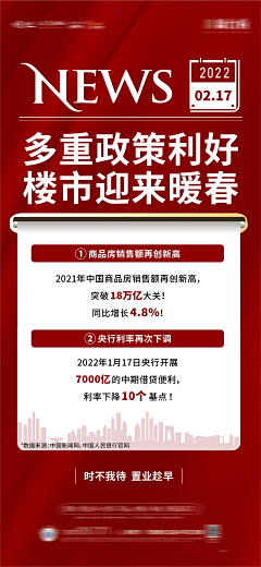 yeah/采集到地产热销