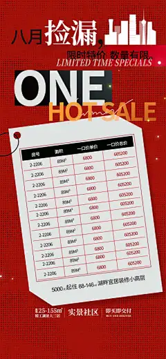 红色大气地产销售特价房源表海报-海报,房源,特价,销售,地产,大气,红色,置业