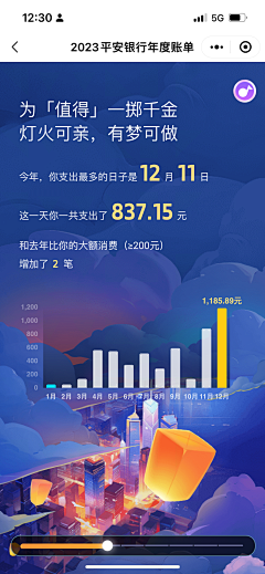 July-露DL采集到年度账单