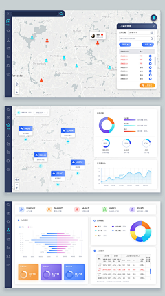 iliad丶采集到web——Dashboard