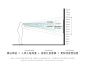 流程和方法论_浙江晓白广告有限公司