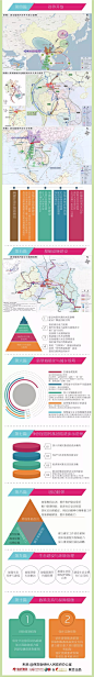 西双版纳下个5-10年的规划曝光，你确定还要错过吗？