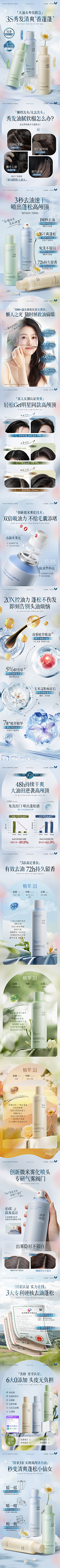 小兔子吖吖采集到蓝色详情背景