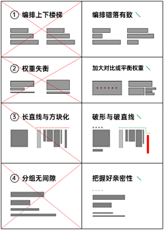 桃花扇美人笑采集到海报教程文章