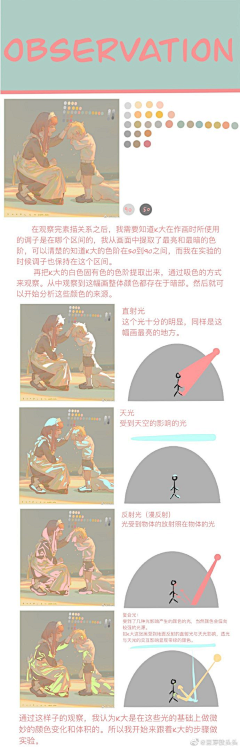 方衍明采集到色彩